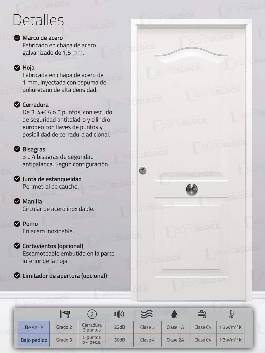 Puerta Galvanizada Metálica Semiprovenzal / Semi Provenzal Saga 100 Blanca (Dos Caras Iguales)